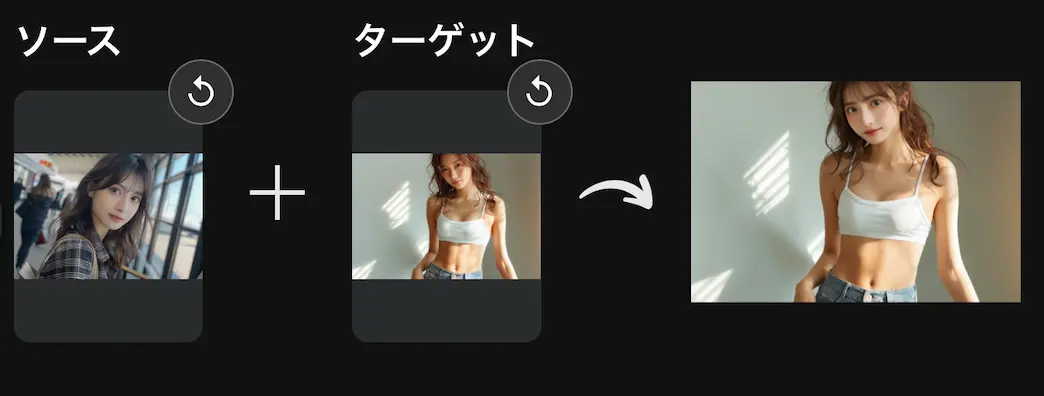 MyEdit AI顔入れ替え サンプル画像