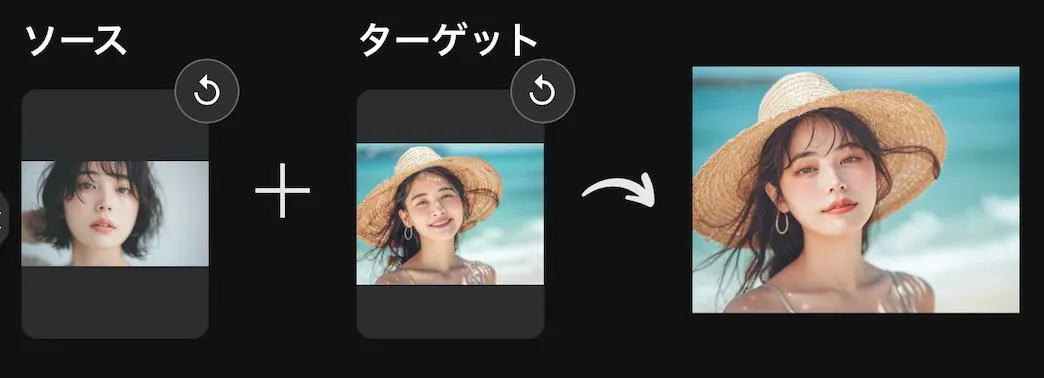 MyEdit AI顔入れ替え サンプル画像