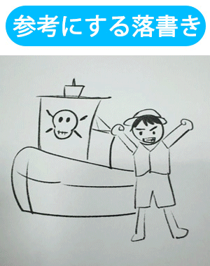 Promeo 背景入れ替え後