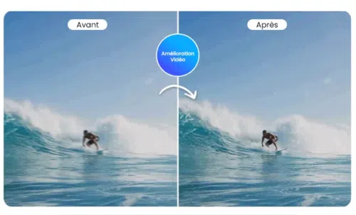 Amélioration vidéo automatique PowerDirector