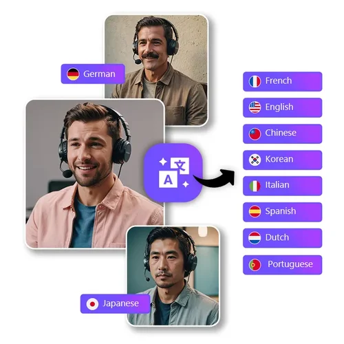 Traduction de vidéo avec PowerDirector