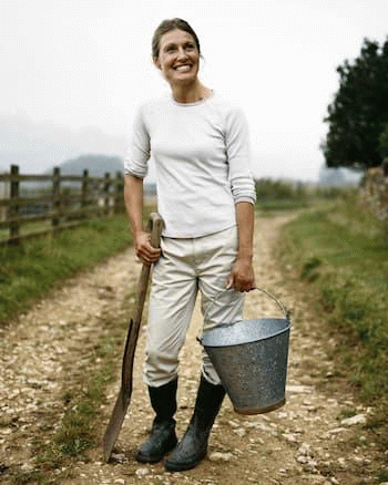 PhotoDirector App - KI-Körpertausch