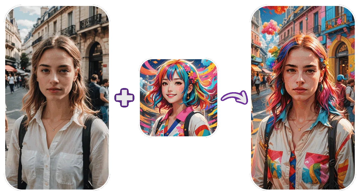 MyEdit best tool for AI Image Fusion