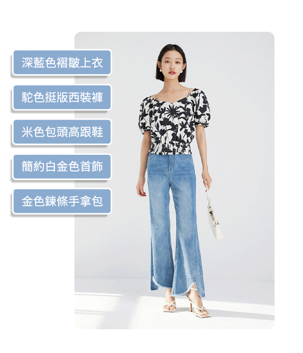 婚禮穿搭模擬_相片大師局部重繪工具