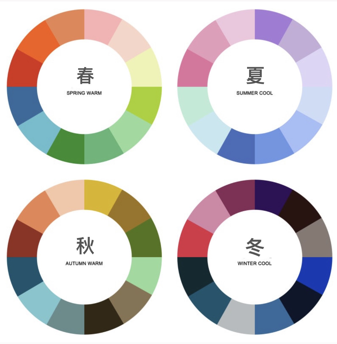 個人色彩鑑定-四季型顏色