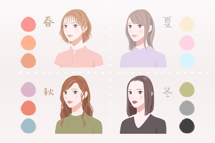 個人色彩鑑定用 ChatGPT！找出適合自己的顏色，四季型人穿搭診斷