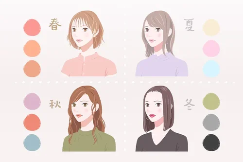 個人色彩鑑定用 ChatGPT！找出適合自己的顏色，四季型人穿搭診斷