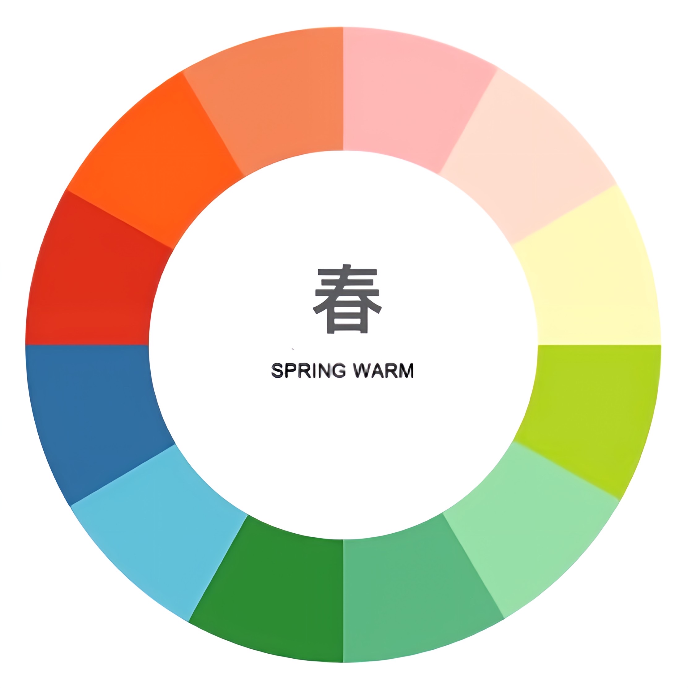 個人色彩:春季型特徵