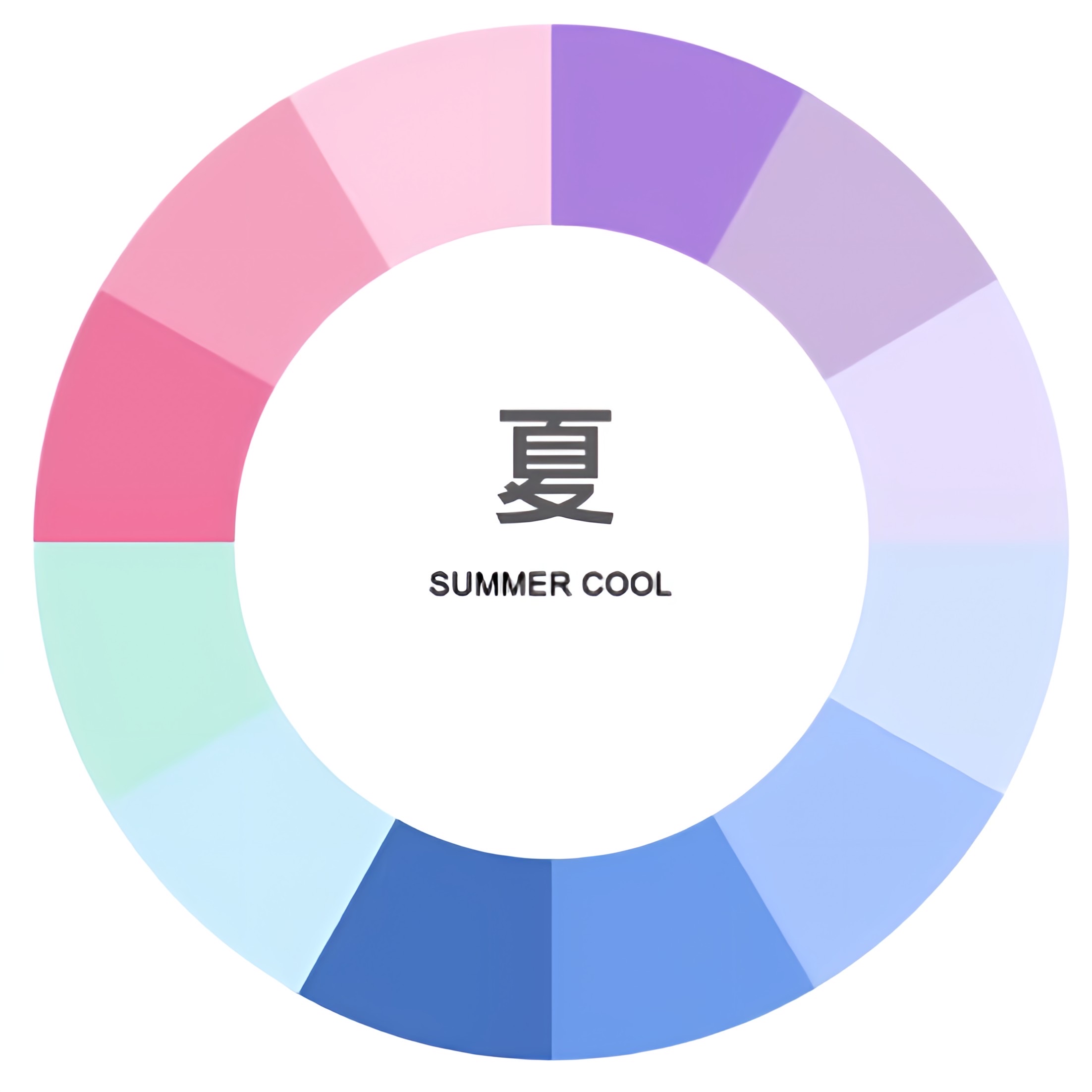 個人色彩:夏季型特徵