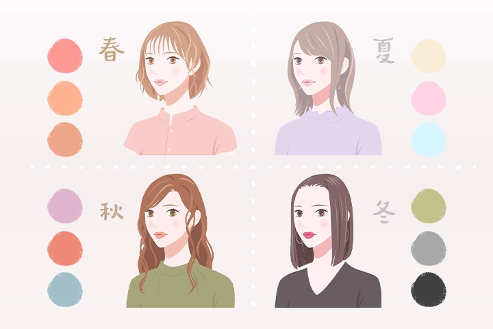 個人色彩鑑定用 ChatGPT！四季型人穿搭診斷，找到時尚風格