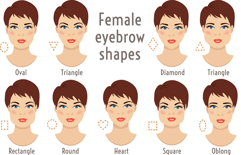 Choosing the Perfect Eyebrow Shape Based on Your Face Shape