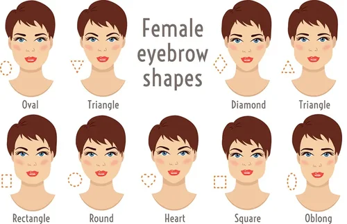 Choosing the Perfect Eyebrow Shape Based on Your Face Shape