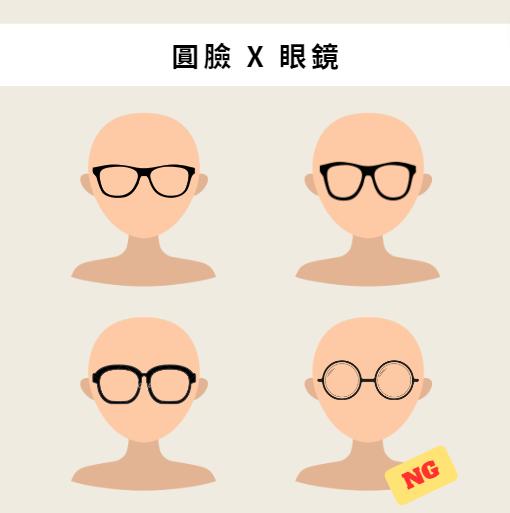 동그란 얼굴