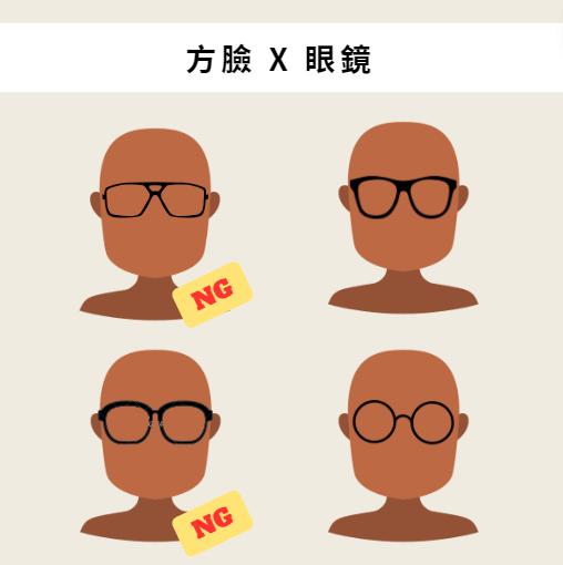 네모난 얼굴