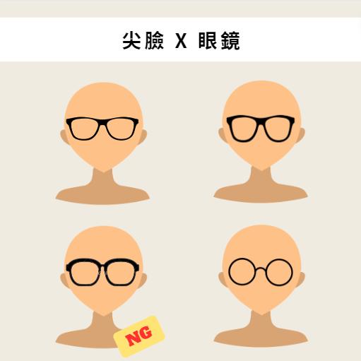 뾰족한 얼굴