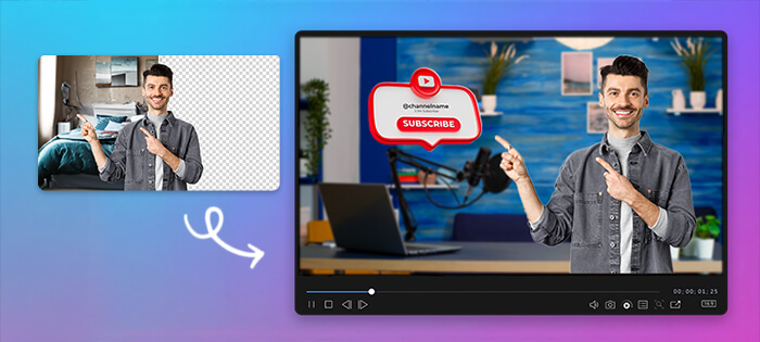 Establish your target audience visual