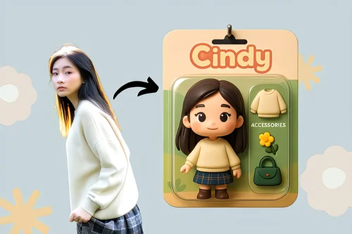 ChatGPT 公仔風指令教學:AI 公仔生成技巧,還有公仔動起來+替代工具推薦!