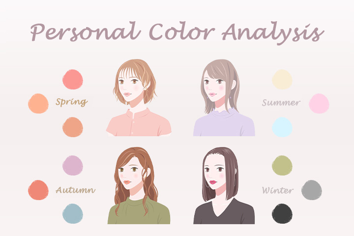 Free Color Analysis Test: What It Is and How to Do It