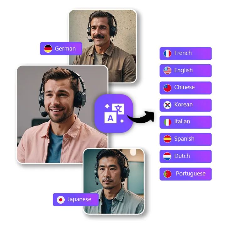 Videos mit KI in verschiedene Sprachen übersetzen