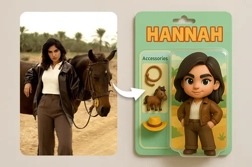 Crea tu figura de acción 3D con IA: Guía paso a paso 2025