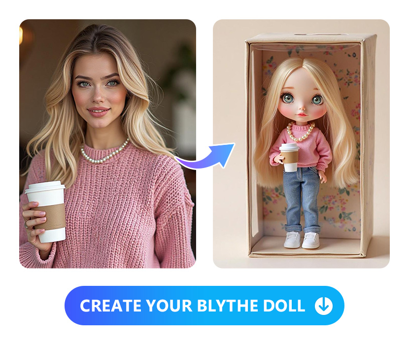 Create a Blythe Dolls with MyEdit