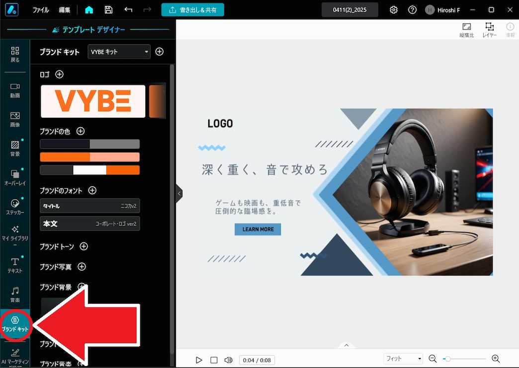 Promeo ブランドキット 開き