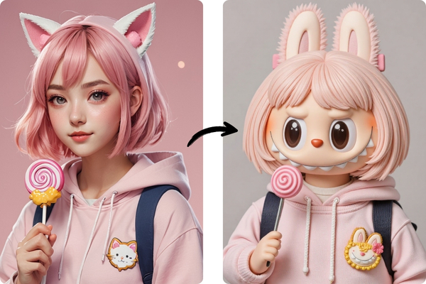 How to Turn Yourself into Labubu