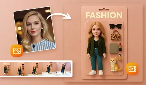 AI照片轉影片範例