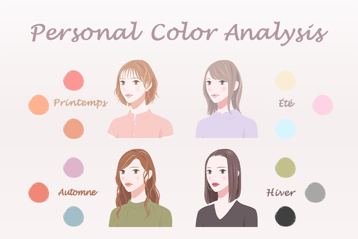 Colorimétrie couleur cheveux : Trouvez votre teinte idéale facilement