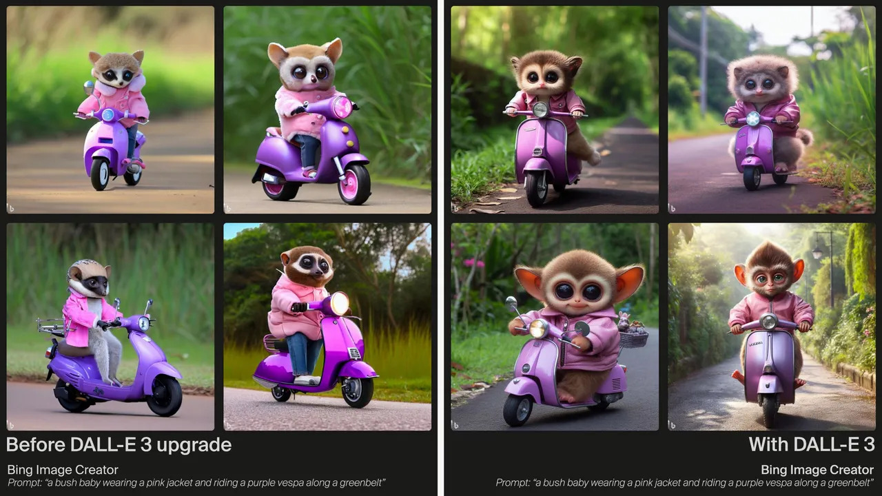 utilizar DALL·E 3 para crear imágenes con IA