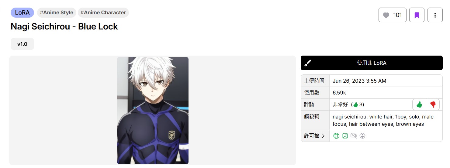 PixAI: Nagi Seichirou - Blue Lock LoRA