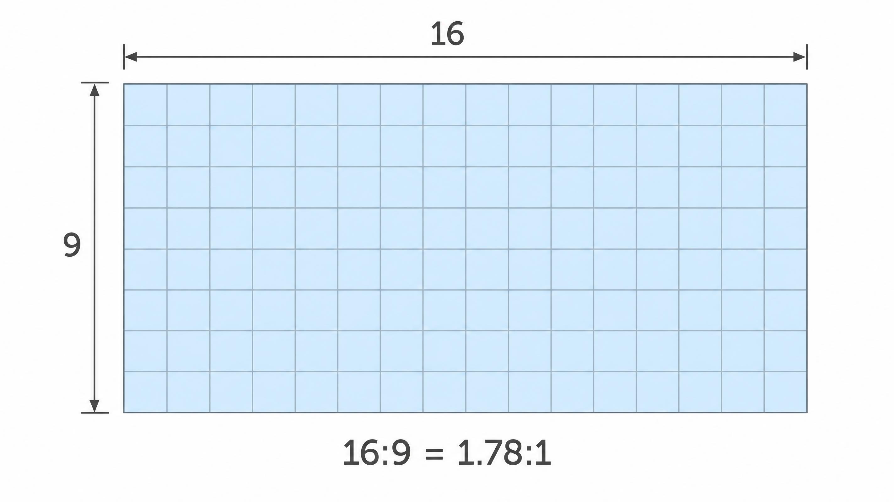 Diagram of the 16:9 aspect ratio as a grid of 16 squares wide by 9 squares tall, equal to 1.78:1