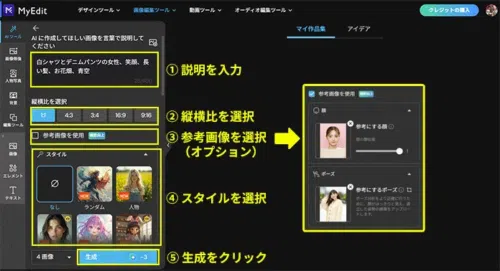 MyEdit AI画像生成 画面