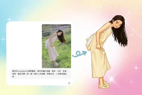 爆紅 ChatGPT 像素小人怎麼做?像素風指令是什麼?1 篇就懂超夯像素風!