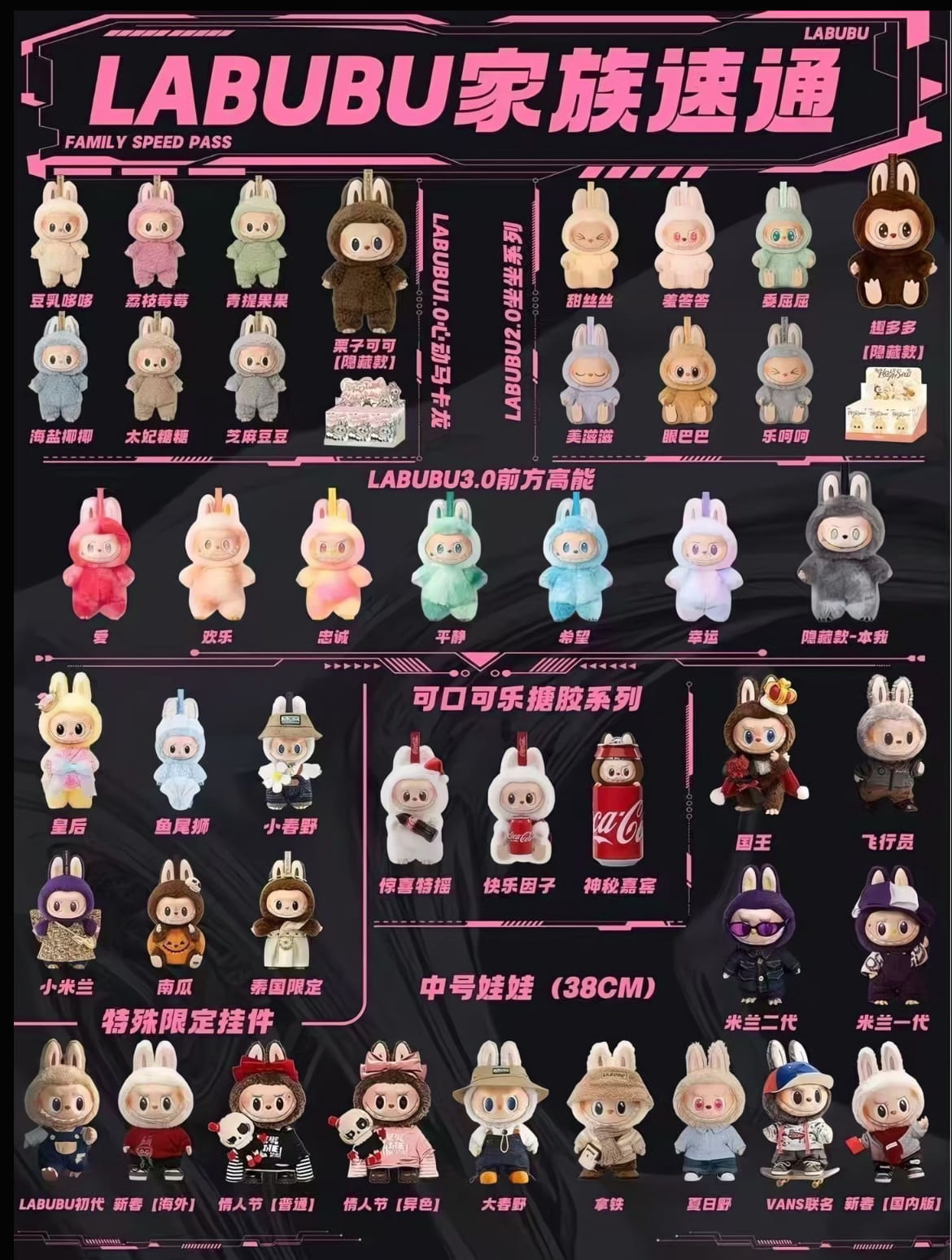 Labubu 搪膠絨毛盲盒三代全產品整理圖