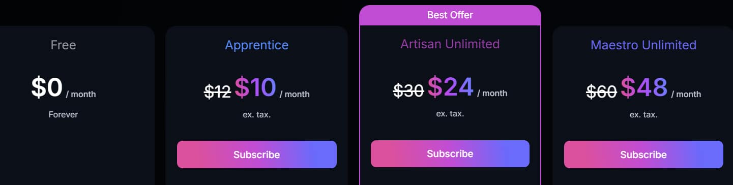 Diferentes planes y precios ofrecidos por Leonardo IA