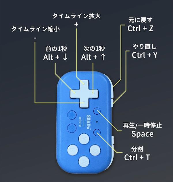 左手デバイス 8BitDo Micro ショートカット設定 推薦