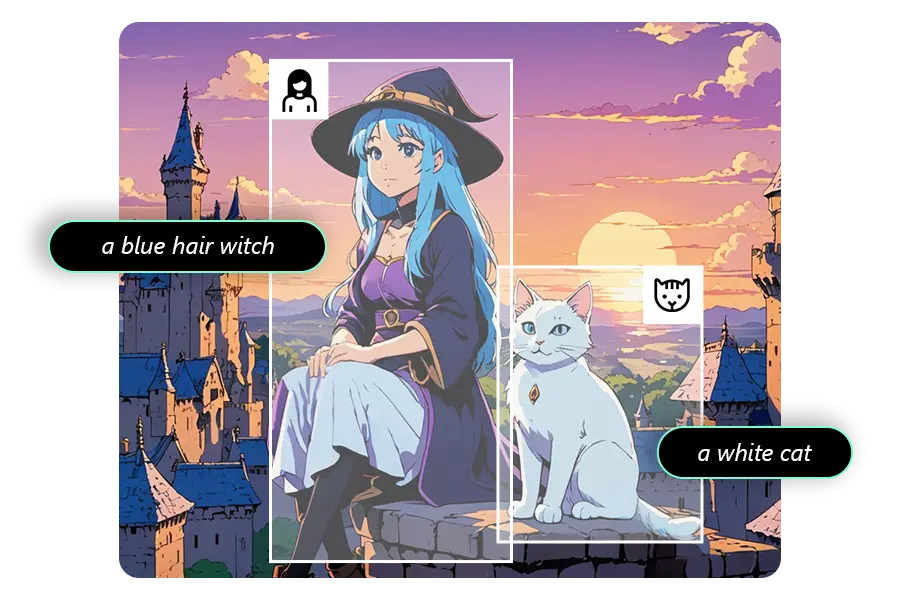 MyEditAI 自訂構圖生成圖片