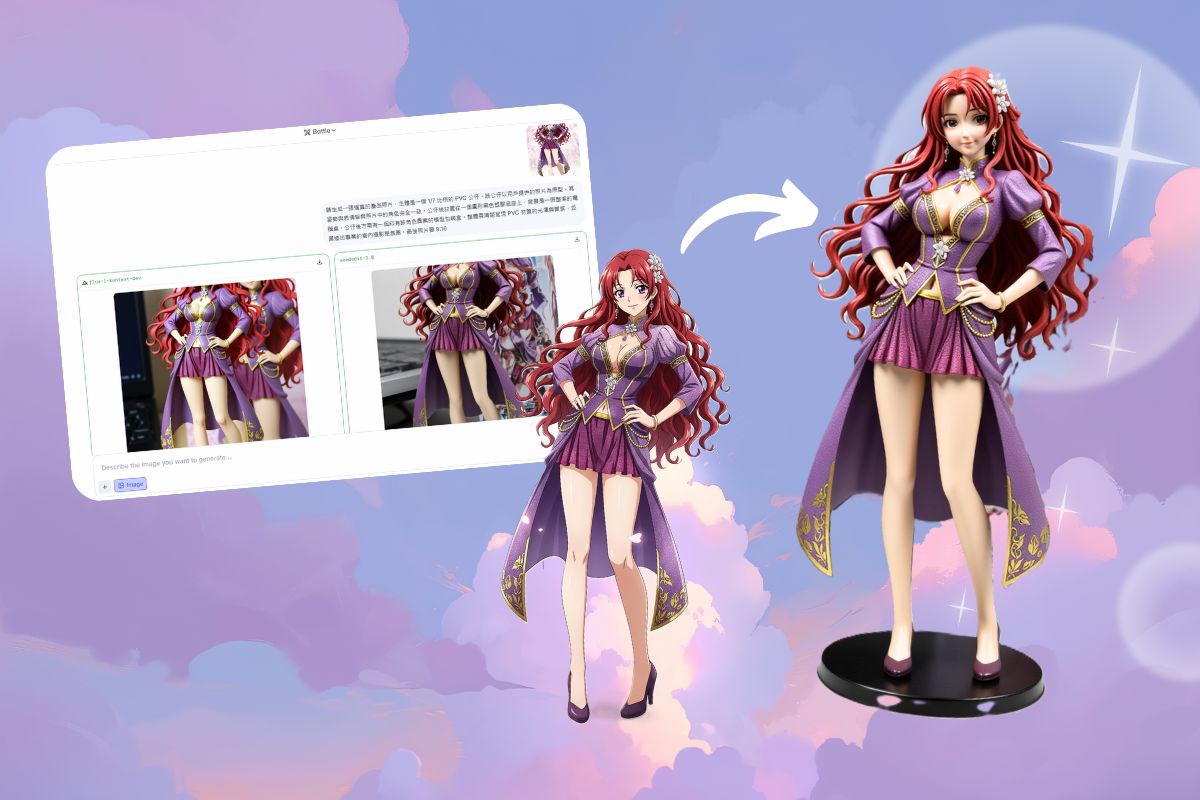 LMArena AI 公仔指令：超夯 AI 模型公仔生成和旋轉特效教學一次看！