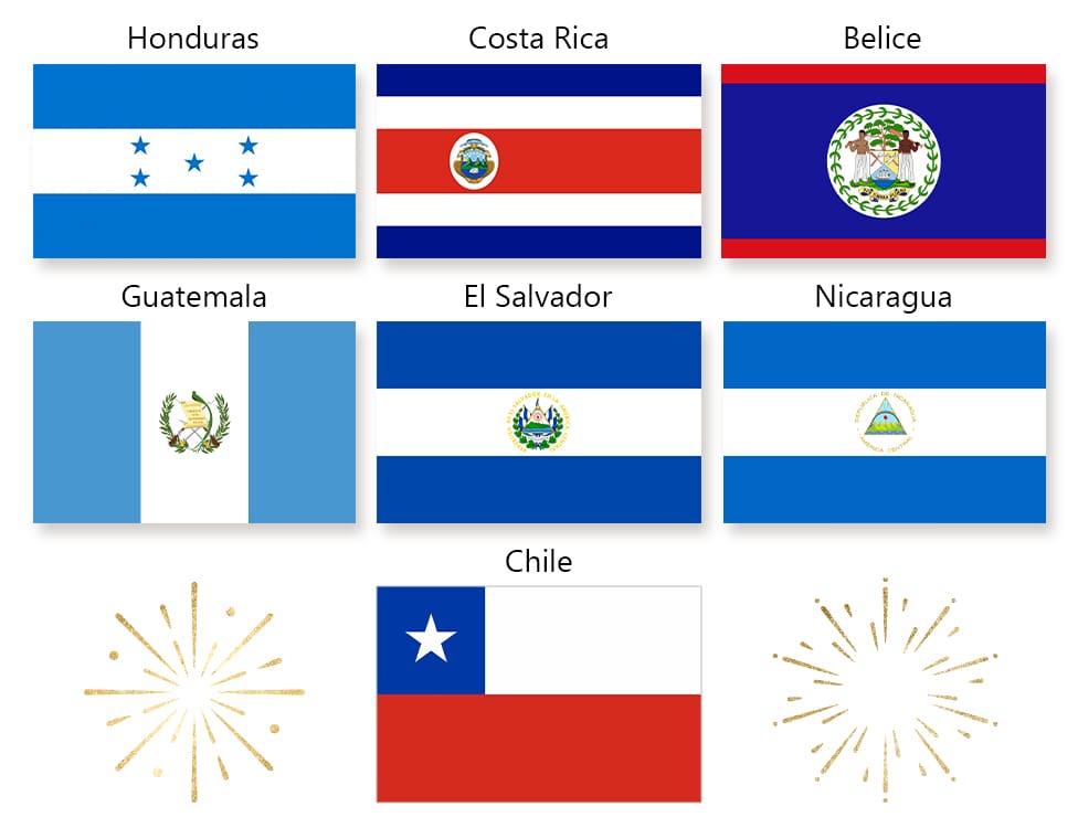 Banderas de países que celebran su independencia en septiembre