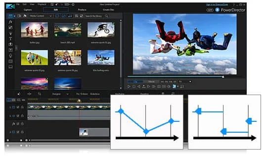 PowerDirector キーフレーム補間