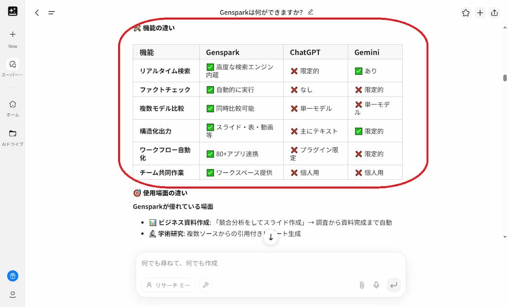 Gensparkの操作画面