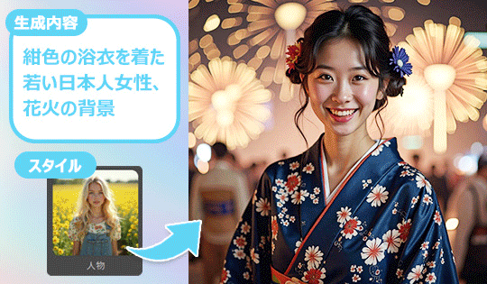 MyEdit画像生成サンプル