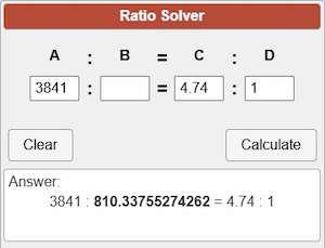 アスペクト計算