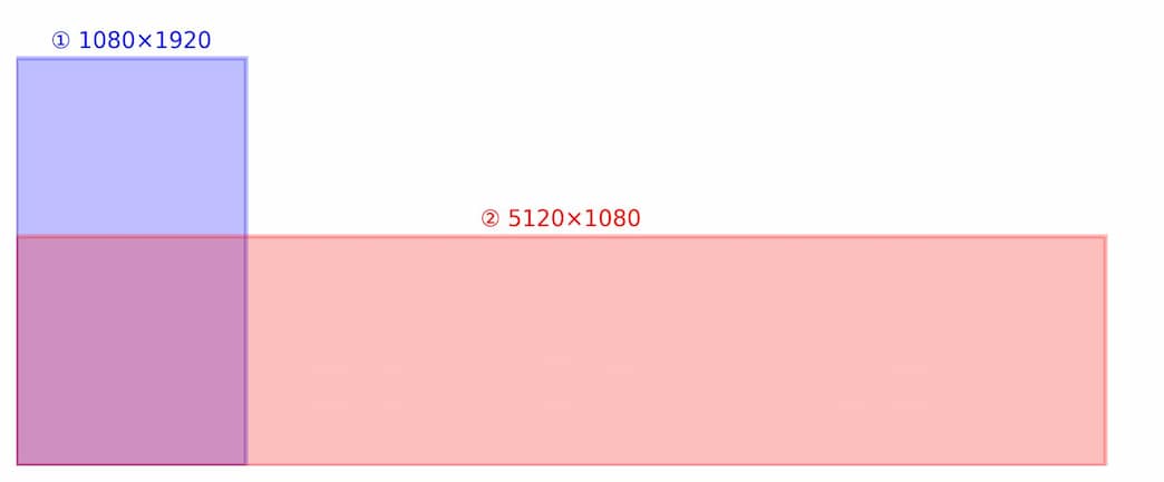 横長リールのアスペクト比