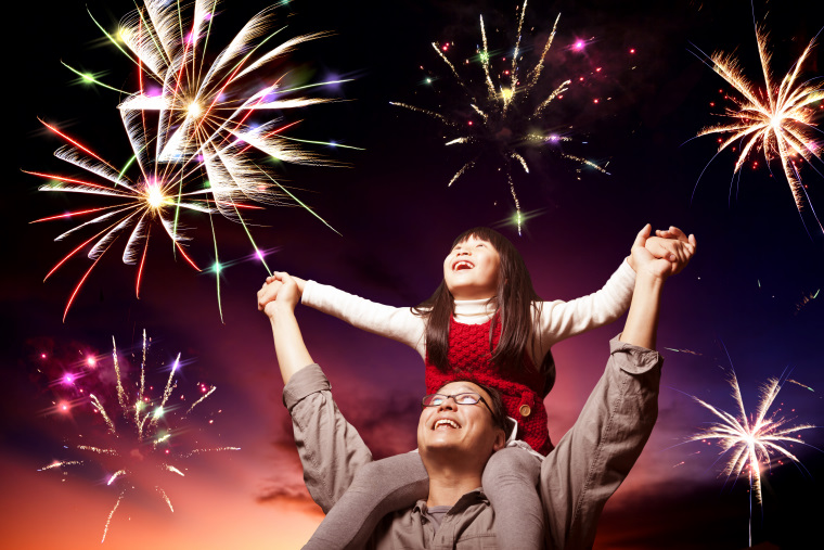 PhotoDirector - Fireworks Sparkle