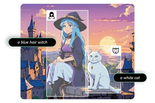 MyEditAI 自訂構圖生成圖片