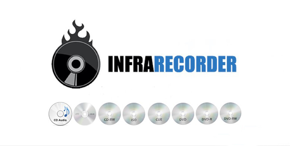 InfraRecorder Interface