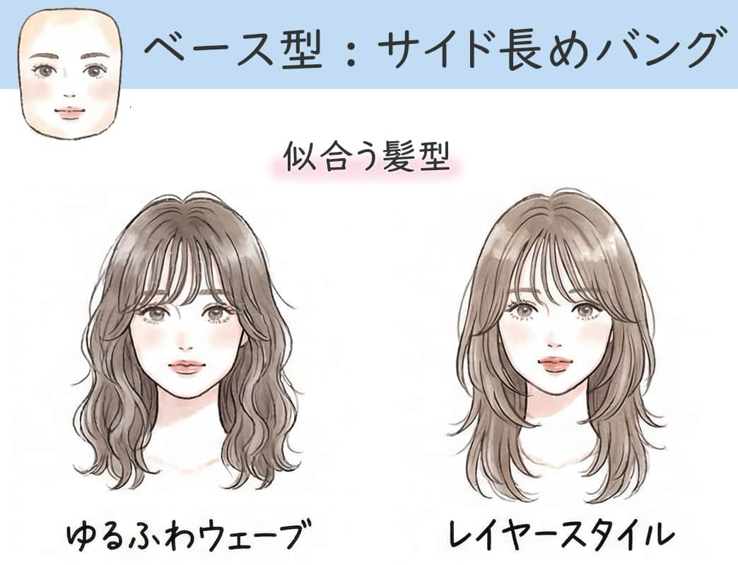 ベース型似合う髪型例