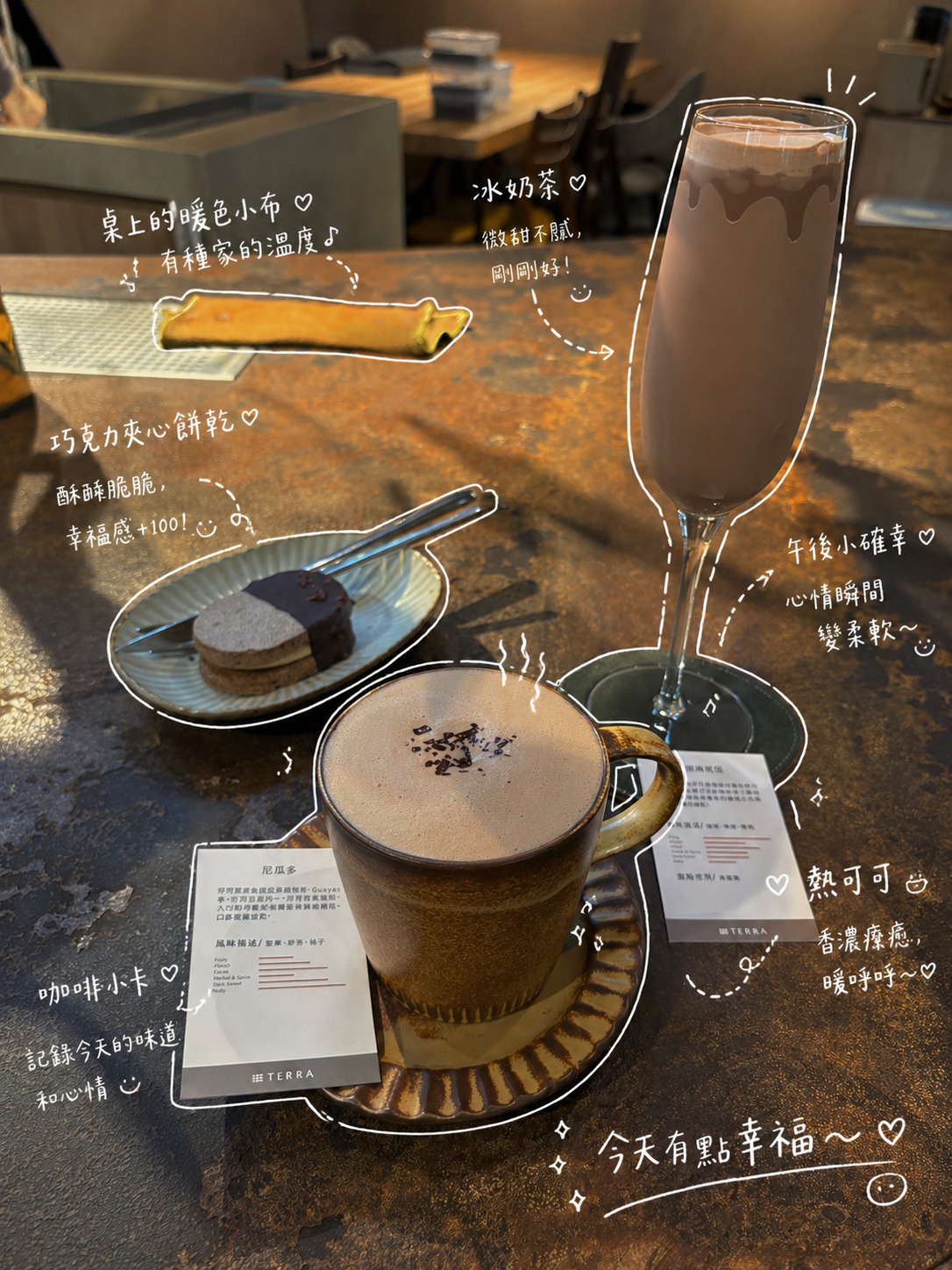 ChatGPT AI 手繪風註解圖